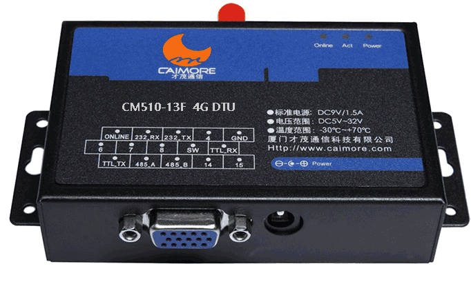CM510-13F G DTU